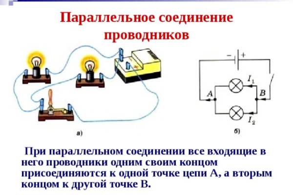 Kraken все зеркала ссылки