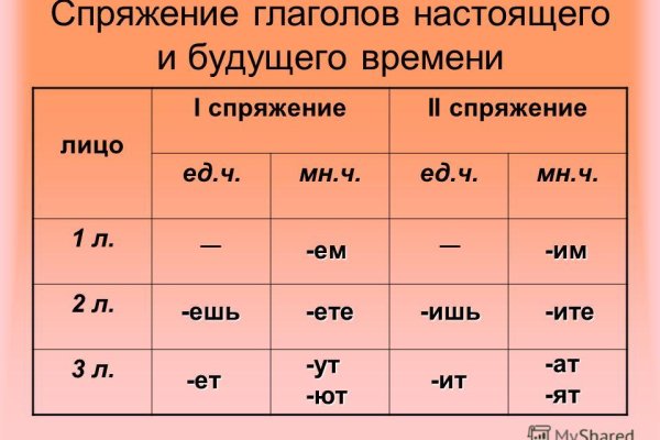 Активная ссылка на кракен