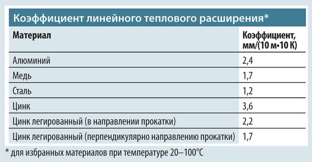 Кракен ссылка market pw